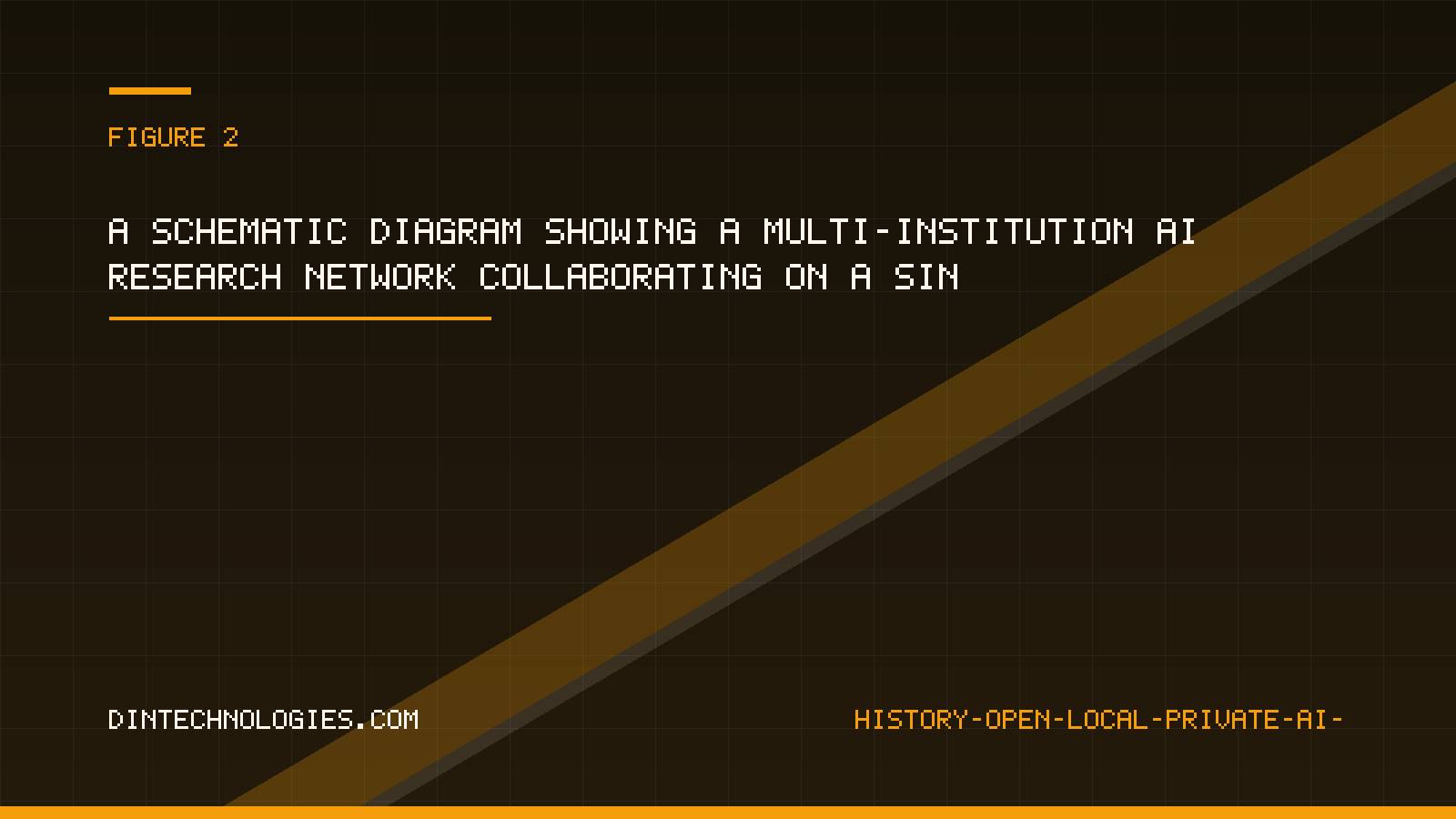 A schematic diagram showing a multi-institution AI research network collaborating on a single large language model architecture