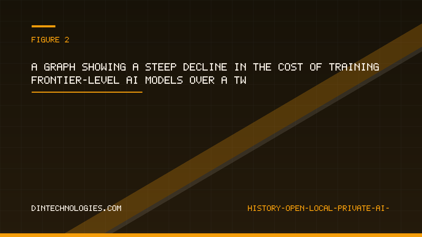 A graph showing a steep decline in the cost of training frontier-level AI models over a two year period