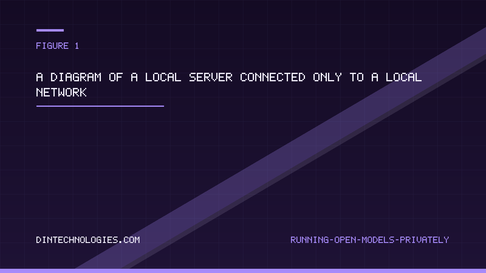 A diagram of a local server connected only to a local network